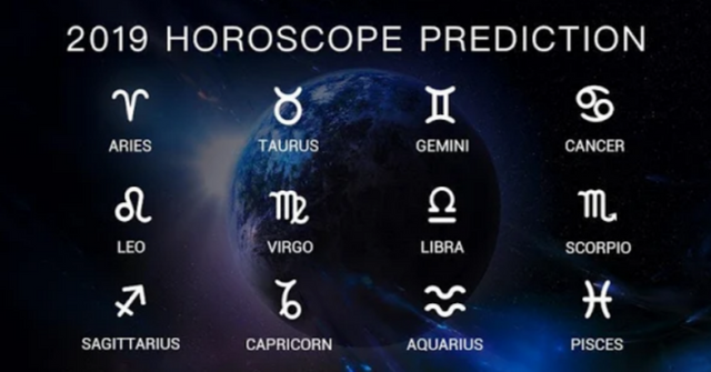 Daily Horoscope Plus 2.png